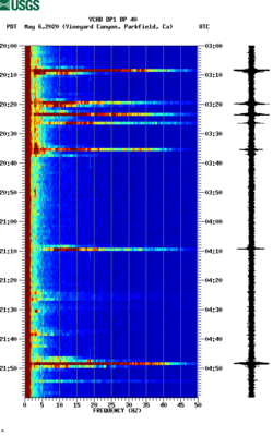 spectrogram thumbnail