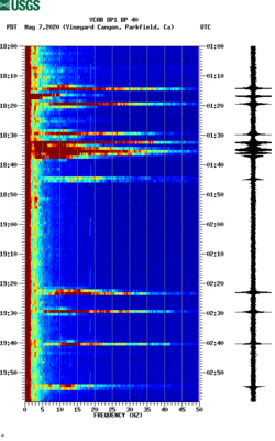 spectrogram thumbnail