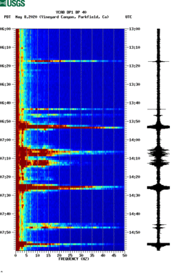 spectrogram thumbnail