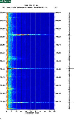 spectrogram thumbnail