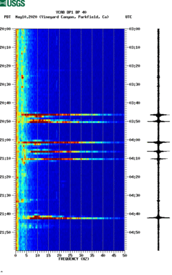 spectrogram thumbnail