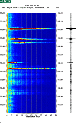 spectrogram thumbnail