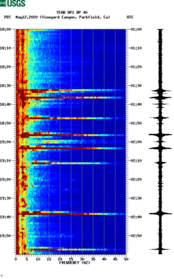 spectrogram thumbnail