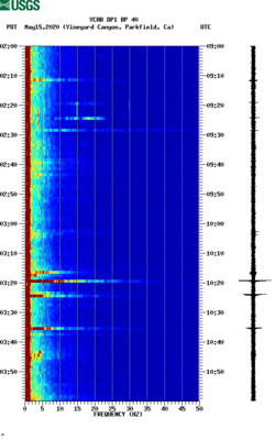 spectrogram thumbnail