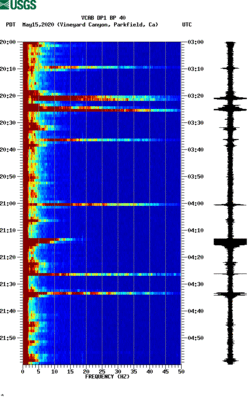 spectrogram thumbnail