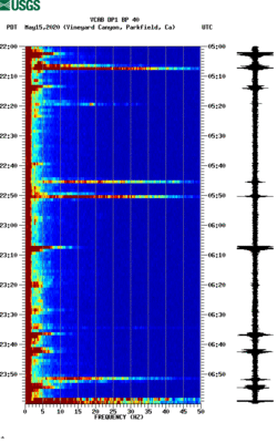 spectrogram thumbnail