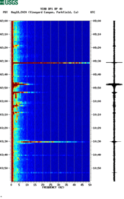 spectrogram thumbnail