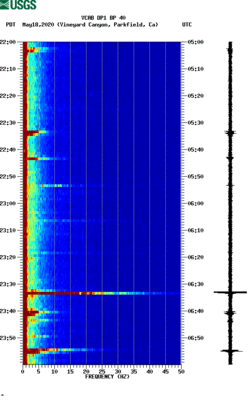 spectrogram thumbnail