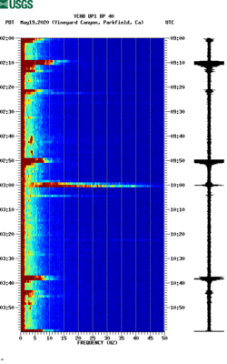 spectrogram thumbnail