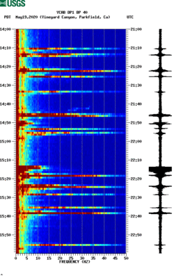 spectrogram thumbnail