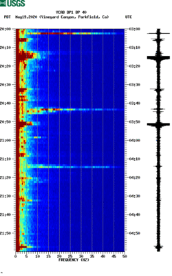 spectrogram thumbnail