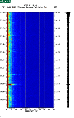 spectrogram thumbnail