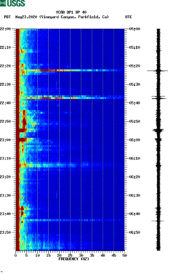 spectrogram thumbnail