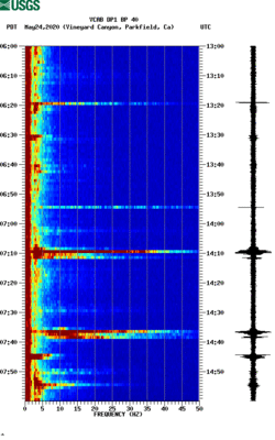 spectrogram thumbnail