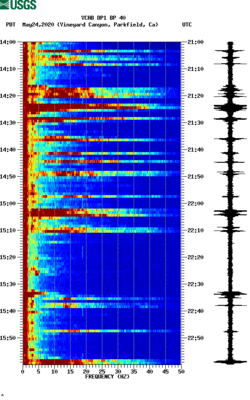 spectrogram thumbnail