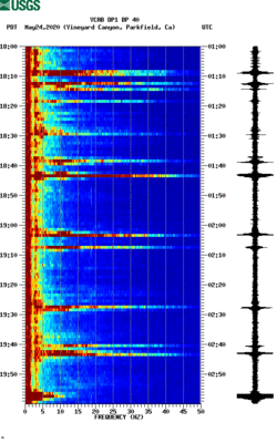 spectrogram thumbnail