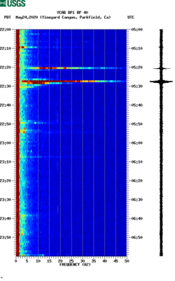 spectrogram thumbnail