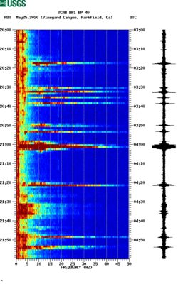 spectrogram thumbnail