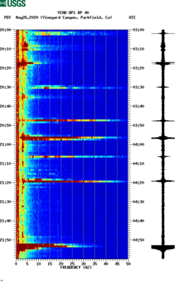 spectrogram thumbnail