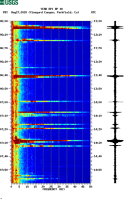 spectrogram thumbnail