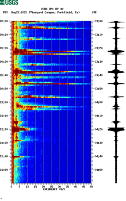 spectrogram thumbnail