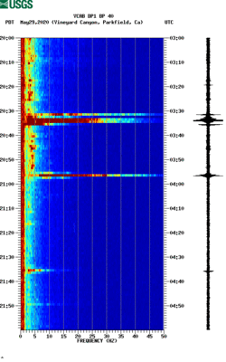 spectrogram thumbnail