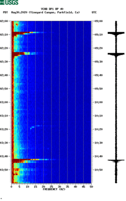 spectrogram thumbnail