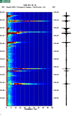 spectrogram thumbnail