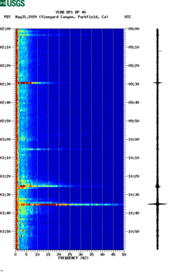 spectrogram thumbnail