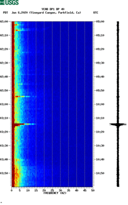 spectrogram thumbnail