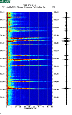 spectrogram thumbnail