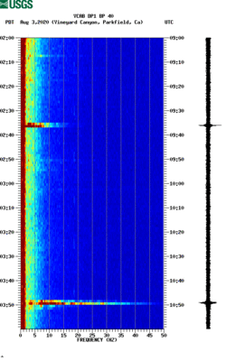 spectrogram thumbnail