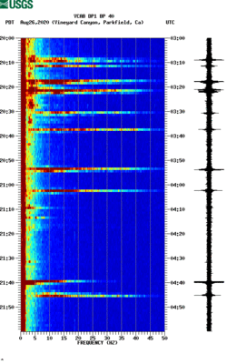 spectrogram thumbnail