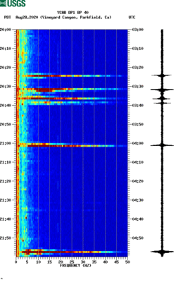 spectrogram thumbnail