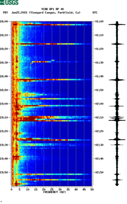 spectrogram thumbnail