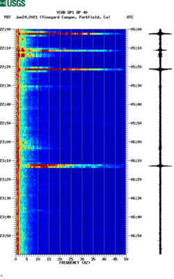 spectrogram thumbnail