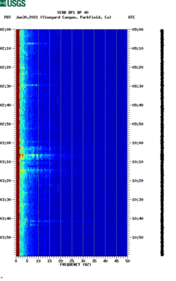 spectrogram thumbnail