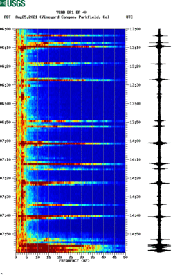 spectrogram thumbnail