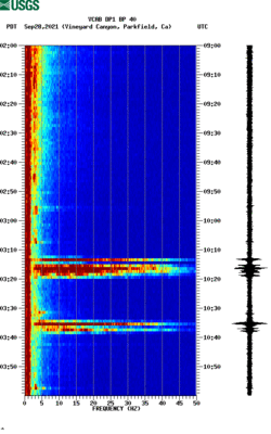 spectrogram thumbnail