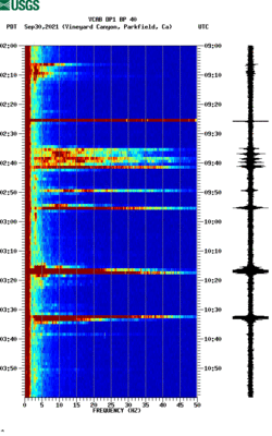 spectrogram thumbnail