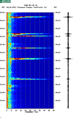 spectrogram thumbnail