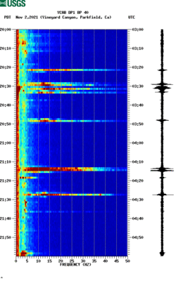 spectrogram thumbnail