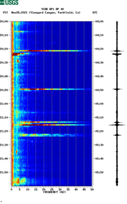 spectrogram thumbnail