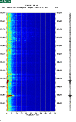 spectrogram thumbnail