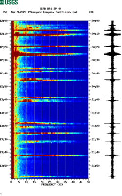 spectrogram thumbnail