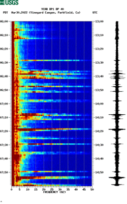 spectrogram thumbnail
