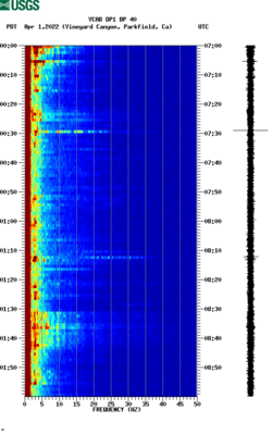 spectrogram thumbnail