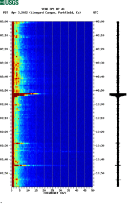 spectrogram thumbnail