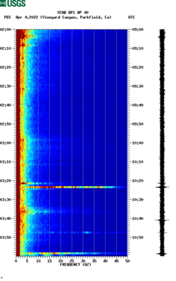 spectrogram thumbnail