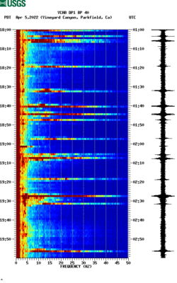 spectrogram thumbnail